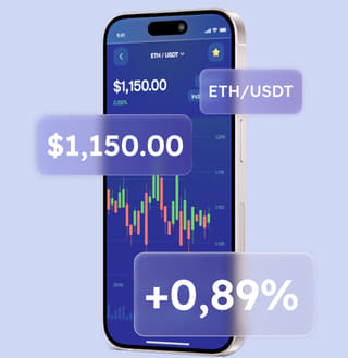 Level Equithaldage multi-asset trading solutions platform interface